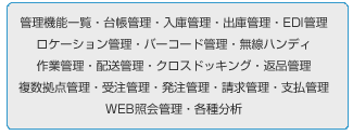 管理機能一覧